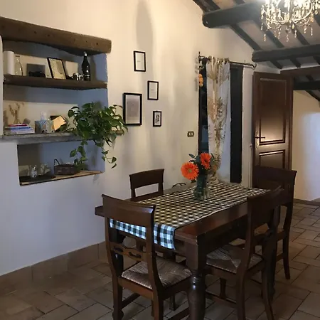 La Casa Di Helena Stroncone